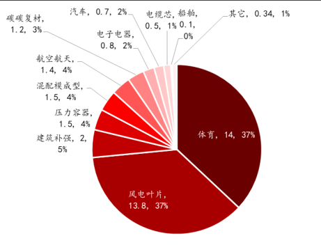 微信图片_20210518170549.png 微信图片_20210518170549.png