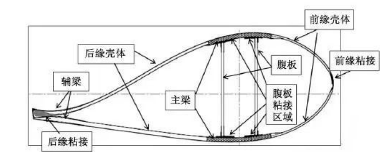 微信图片_20210518170552.png 微信图片_20210518170552.png
