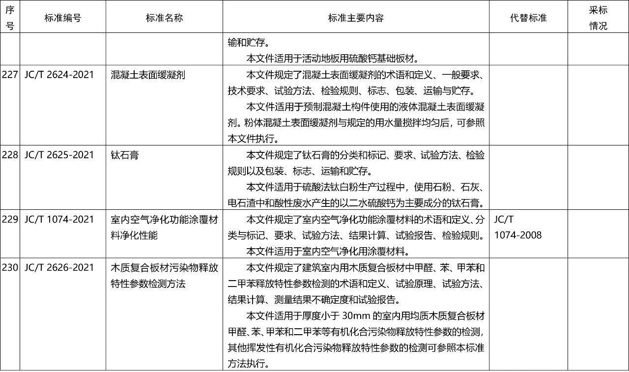 微信图片_20210726150159.jpg 微信图片_20210726150159.jpg