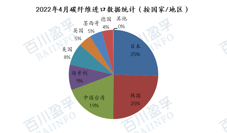 5.png 5.png